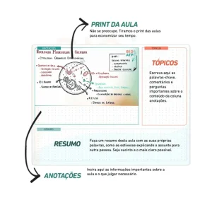 bioatp método D3R